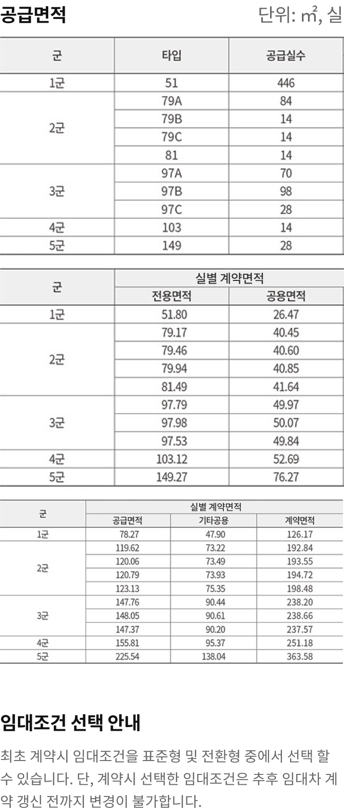 공급 몇적 및 세대수 표 사진