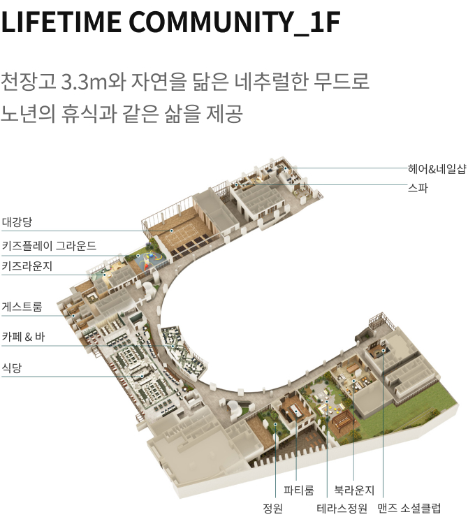 지하 1층 층별 안내도 